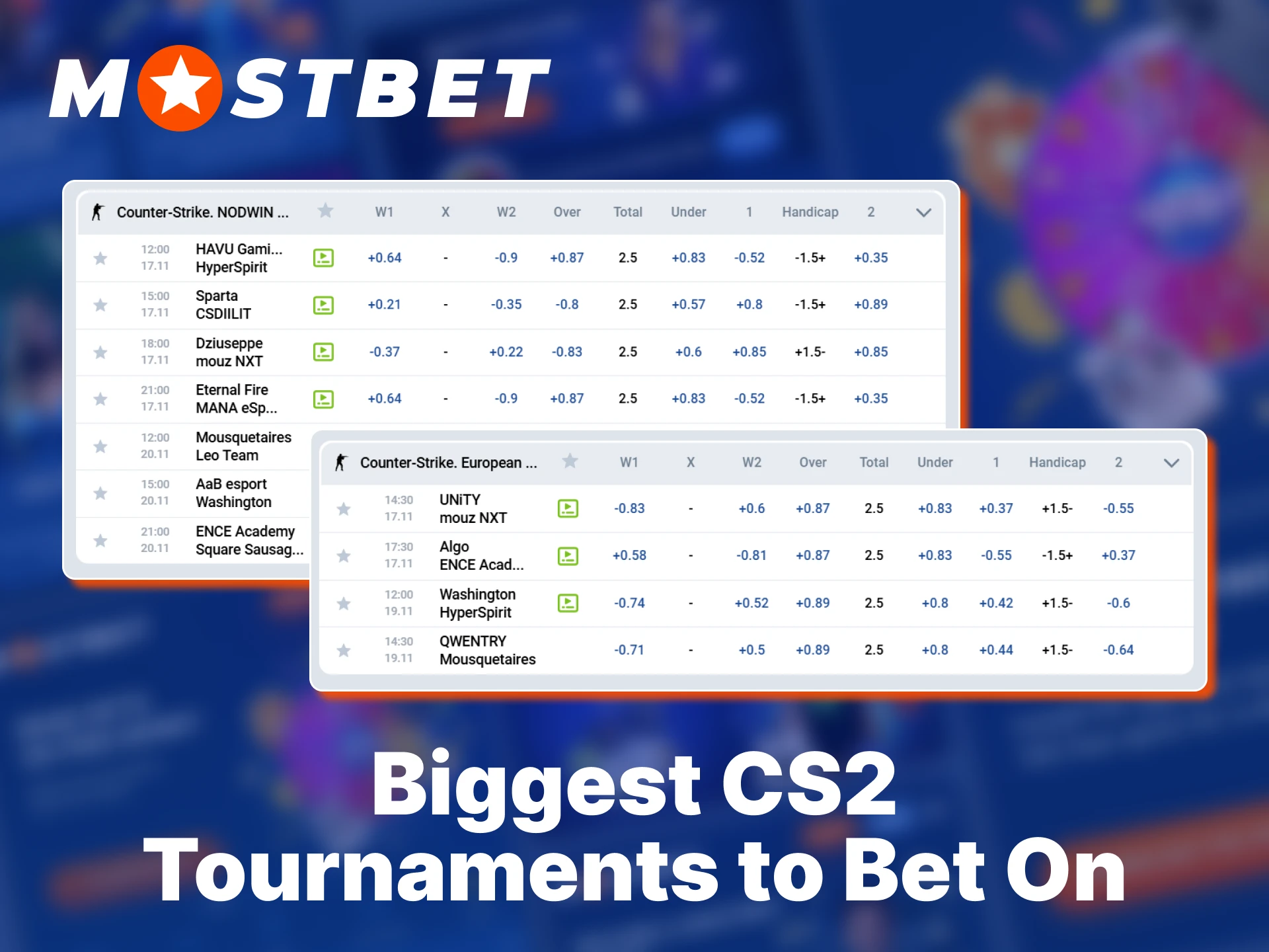 Major CS2 tournaments attract active bettors when using Mostbet in Bangladesh.