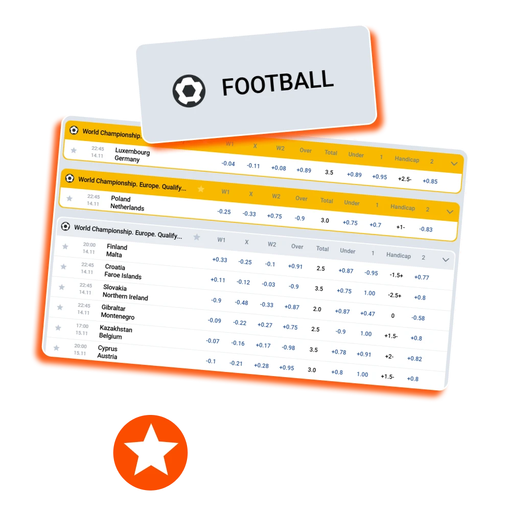 Mostbet offers football betting options enjoyed by many Bangladesh players.