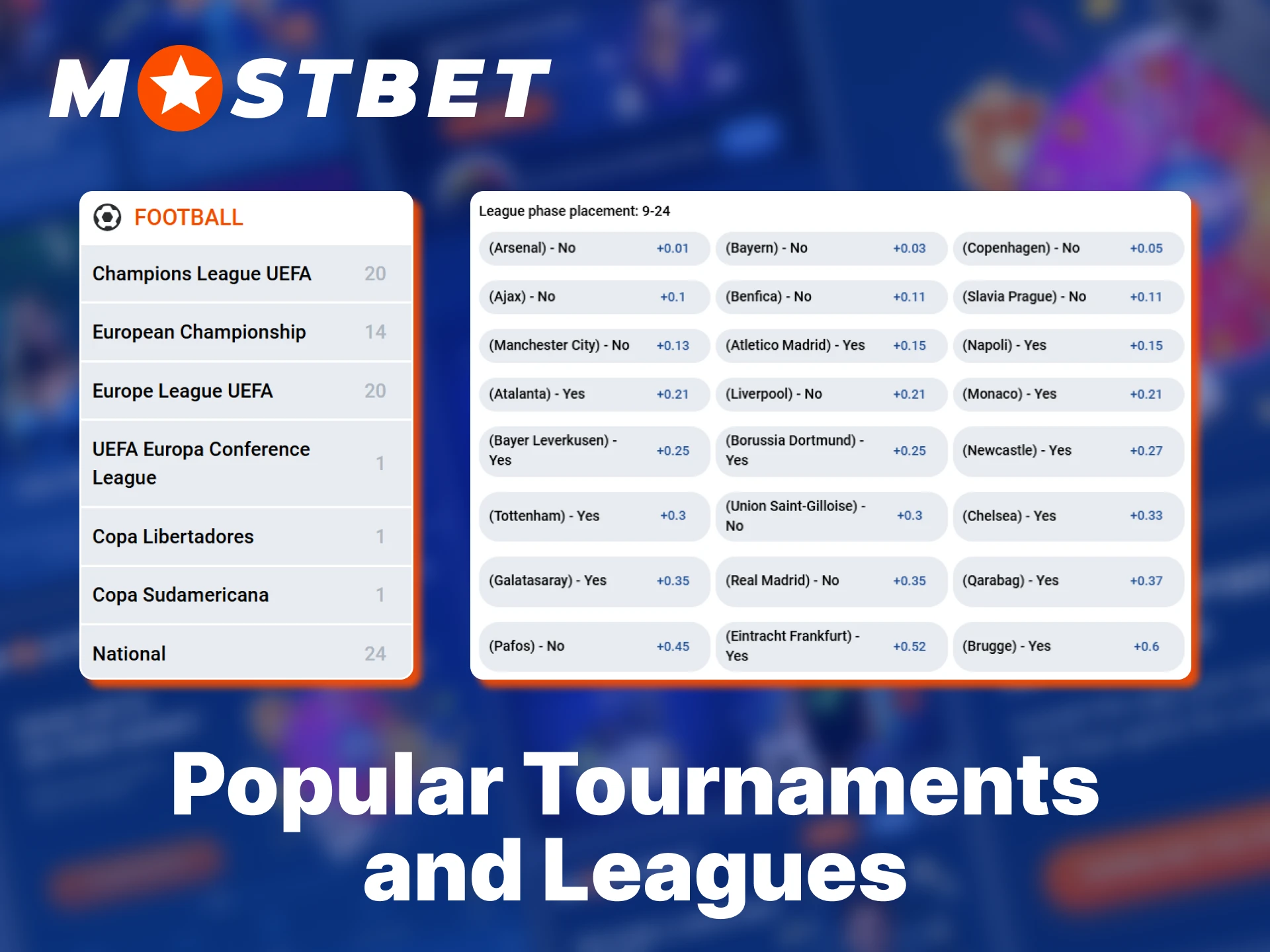 Mostbet in Bangladesh covers major football tournaments followed by local fans.