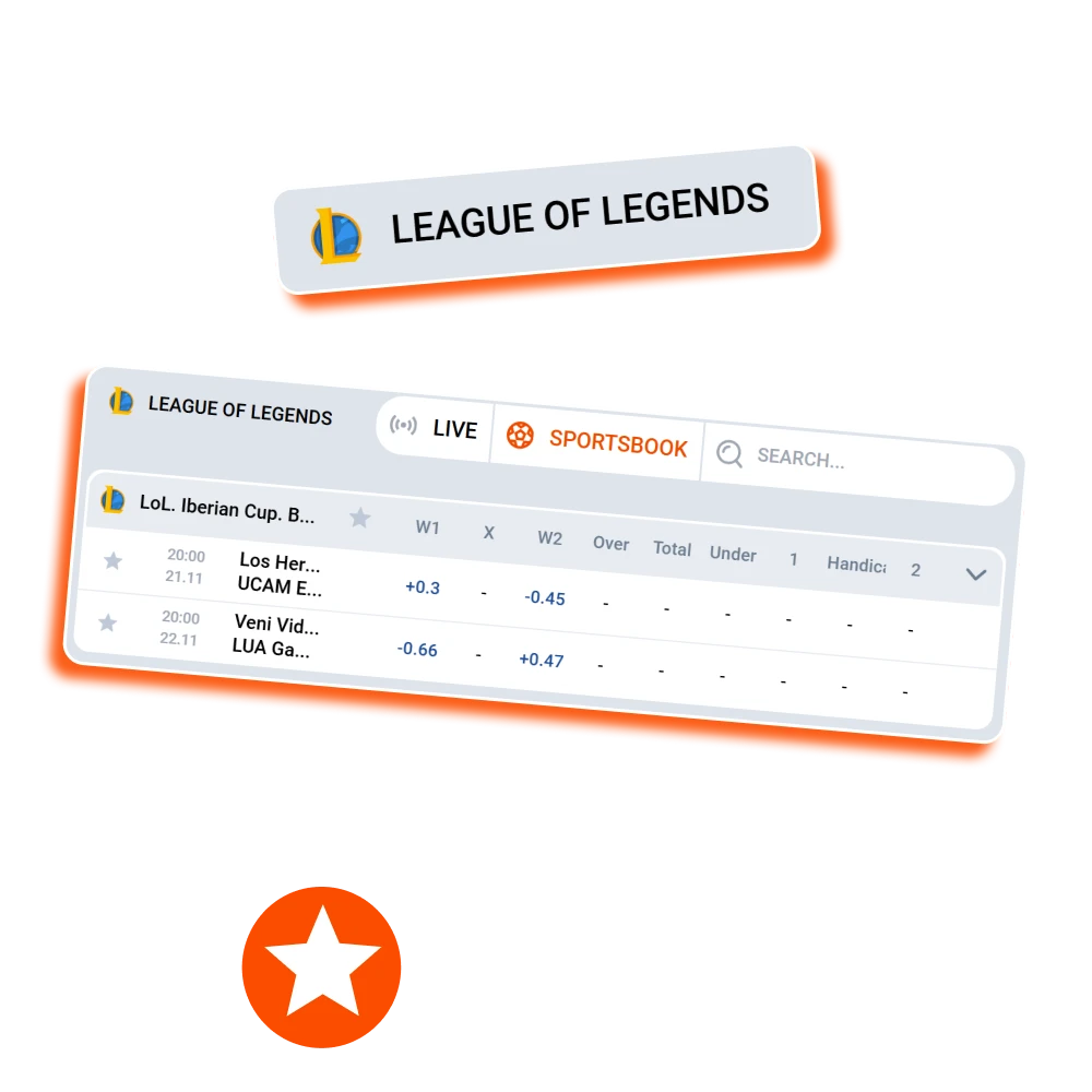 League of Legends bettors in Bangladesh find great opportunities on Mostbet.