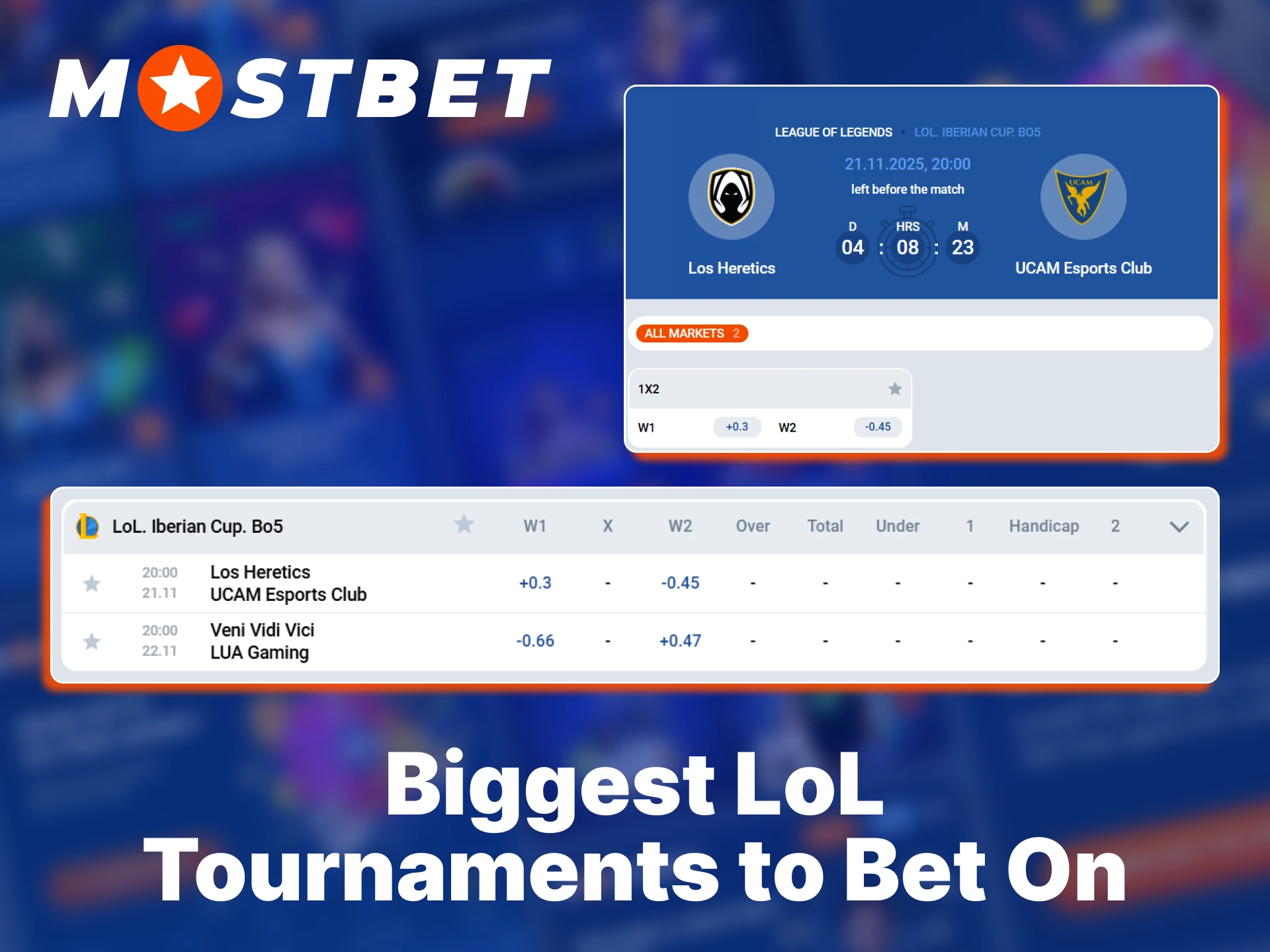 Top LoL tournaments attract dedicated Bangladesh bettors using Mostbet.