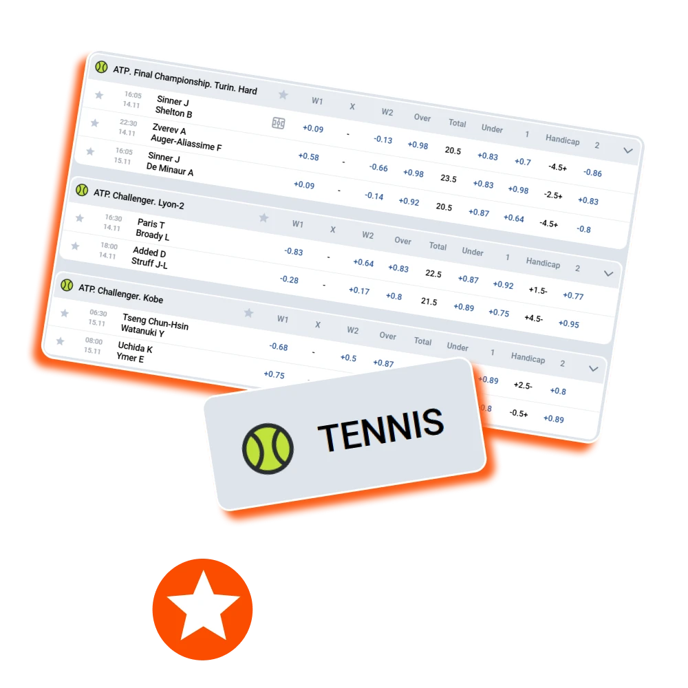 Mostbet provides online tennis betting options enjoyed across Bangladesh.
