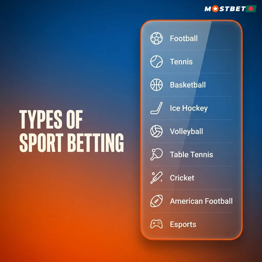 Sports betting categories including cricket, football, kabaddi, and tennis with various league options and market types.