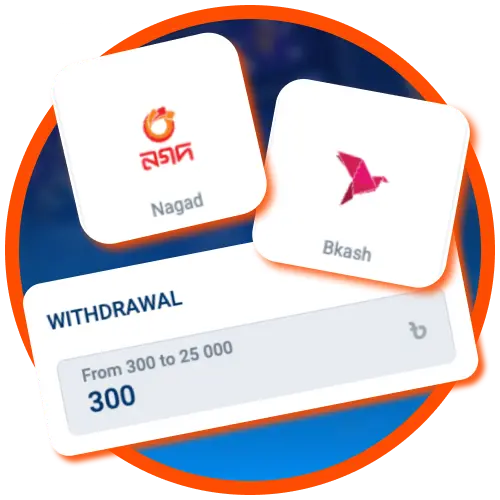 Discover Mostbet and cash out winnings quickly with fast local transfers.